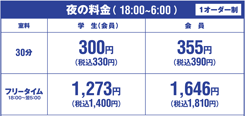 新潟駅前店 新潟県 カラオケ コート ダジュール 新潟駅前店 新潟県 カラオケ コート ダジュール