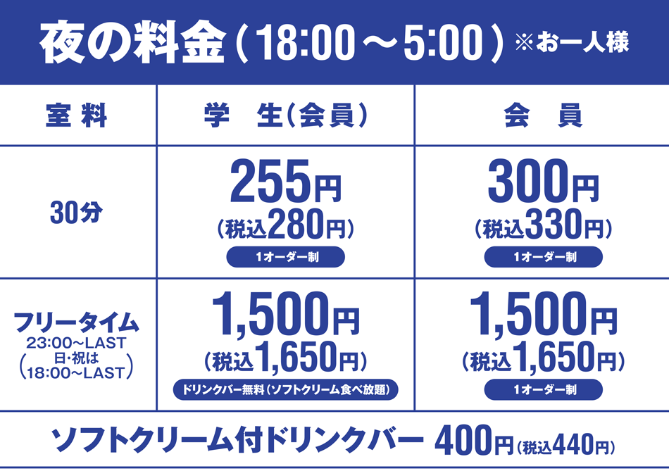 福島駅前店 福島県 カラオケ コート ダジュール
