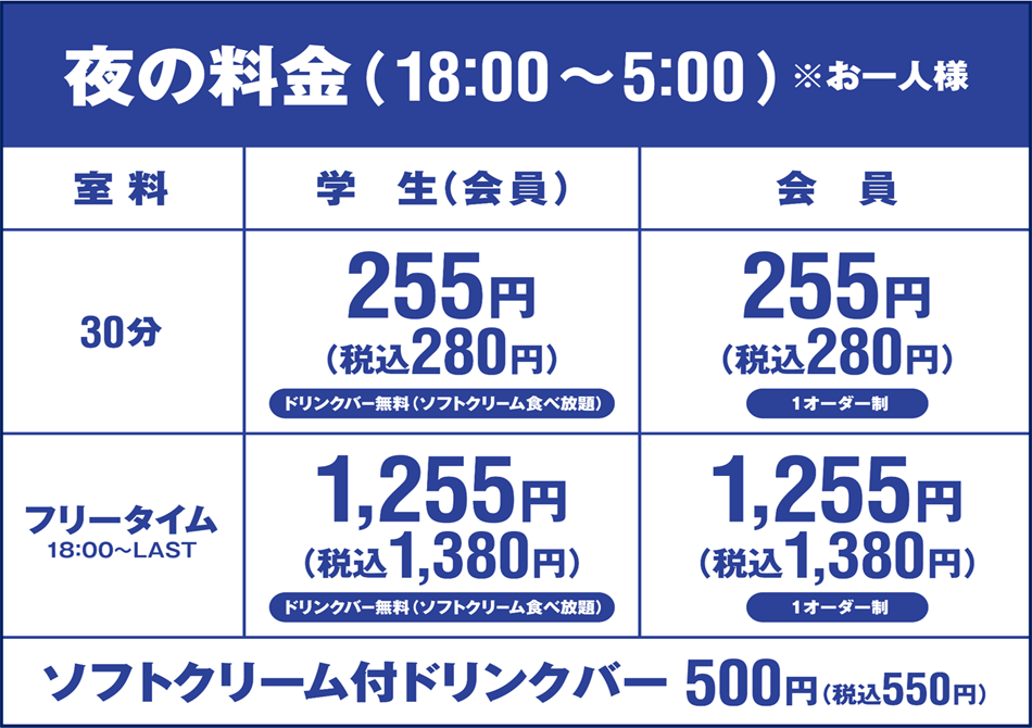 福島駅前店 福島県 カラオケ コート ダジュール