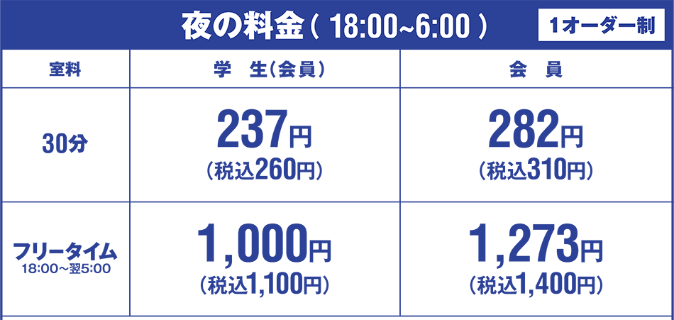 新潟駅前店 新潟県 カラオケ コート ダジュール